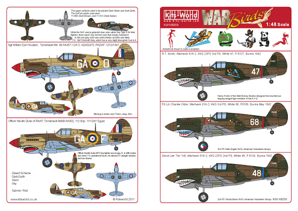 Sharkmouth Nose Art (Hawk 18 AVG and P40B 112sq)  kw148058