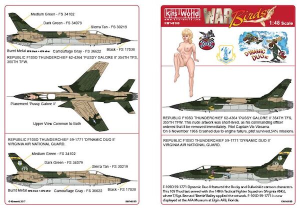 Republic F105D Thunderchief kw148160