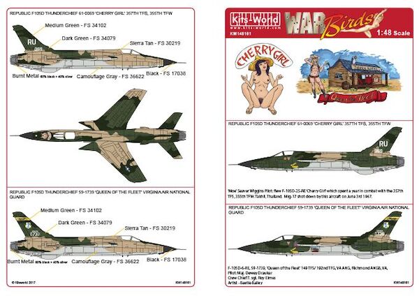 Republic F105D Thunderchief  kw148161