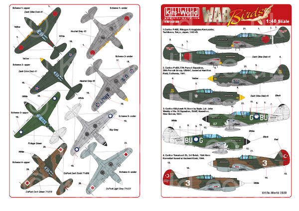 Curtiss P40 part1  kw148189