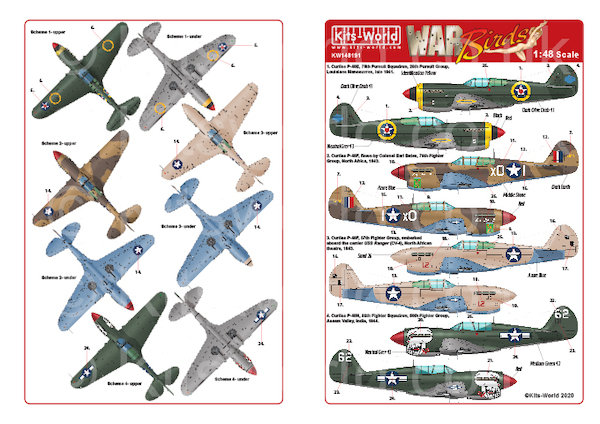 Curtiss P40 part 3 kw148191