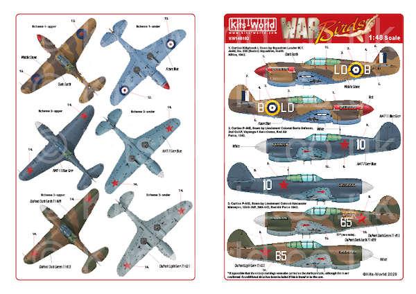 Curtiss P40 part 4  kw148192