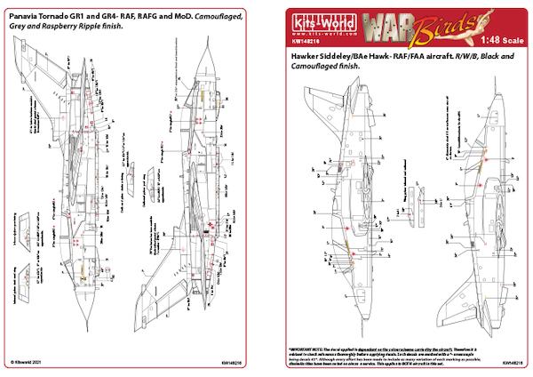 RAF Maintenance Markings  kw148216