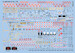 RAF Maintenance Markings  kw148216