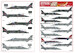 SEPECAT Jaguar GR.1 KW148284