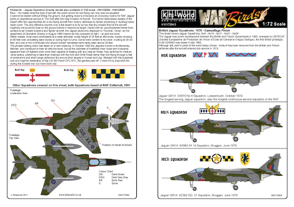 Jaguar GR1 squadrons 1970 - Camouflage kw172043