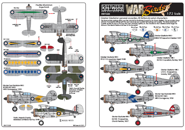 Gloster Gladiator general cocardes, ID Letters and serial characters Pre War  kw172235