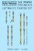 Seat belts Luftwaffe Fighter Set KW3D132001
