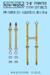 Seat belts WW1 fighter set - Albatros DI, DII, DIII, DV KW3D132005