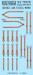 Seat belts Soviet AF WWII  set KW3D132013
