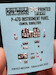 P47D Thunderbolt Instrument panels (Tamiya Bubbletop) KW3D1481044