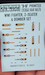 WWI Fighter, 2 seater & Bomber Seatbelt set KW3D172012