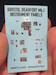 Bristol Beaufort MK1 Instrument Panels (Airfix) KW3D1721022