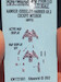 Hawker Harrrier GR3 Instrument Panels (Airfix) KW3D1721031