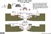 Douglas A20G Havoc Glass nose Instrument panels and additional cockpit items (MPM/Special Hobby) KW3D1721044