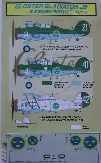 Gloster Gladiator J6 (Swedish AF II) DEC72179