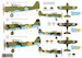 Fokker C.X 'Pegasus engine' (Finnish AF)  KPH7202