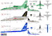 SIAI S211  KPM0346