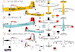 Cessna C180 'Special markings' KPM0370