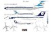 Tupolev Tu-134A-3 'Malév/LOT'  KPM14411