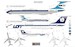 Tupolev Tu-134A-3 'Malév/LOT'  KPM14411
