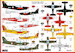 SIAI SF-260D/W "European Users"  KPM72212