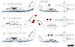 LET L-420UVP Turbolet (Demonstrator)  KPM72438