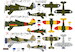Boeing P-26 Peashooter 'International' (China, Spain, Philippines) KPM72518