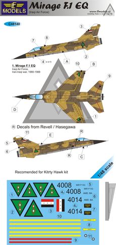 Mirage F1EQ (Iraqi AF)  c48140