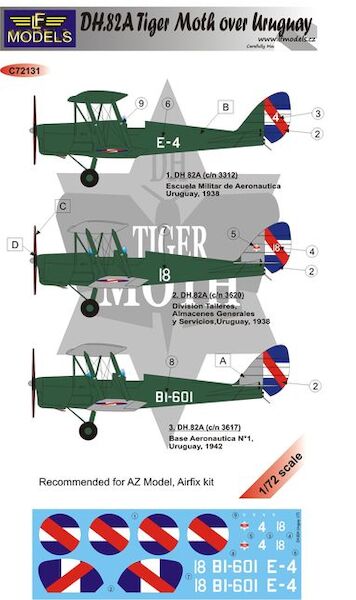 DH82a Tiger Moth over Uruguay  c72131