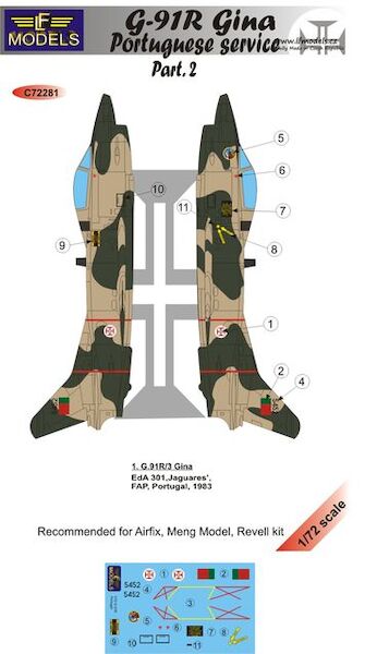 Fiat G91R Gina in Portugese service part 2 c72281