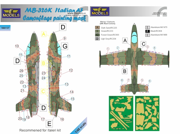 Macchi MB 326K Italian AF Camouflage Painting Mask LFM48137