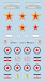 Yakz 1 Soviet Fighters in Yugoslavia part 1 722LH