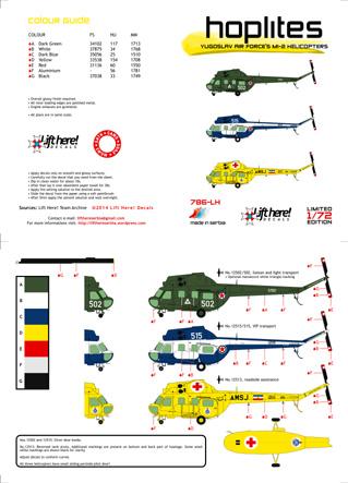 Hoplites , Yugoslav AF Mil Mi2 helicopters  786LH