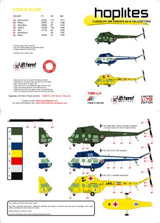 Hoplites , Yugoslav AF Mil Mi2 helicopters 786LH