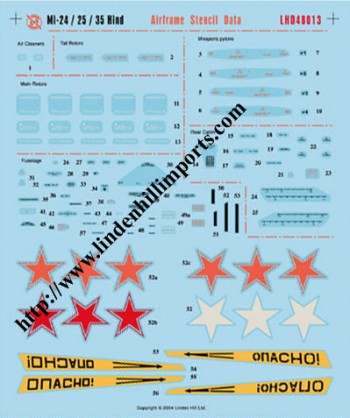 Mil Mi24/35 Hind Stencils  LHD48013