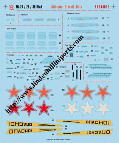 Mi-24 Complete Technical Stencil Data for 1 a/c  LHD72013