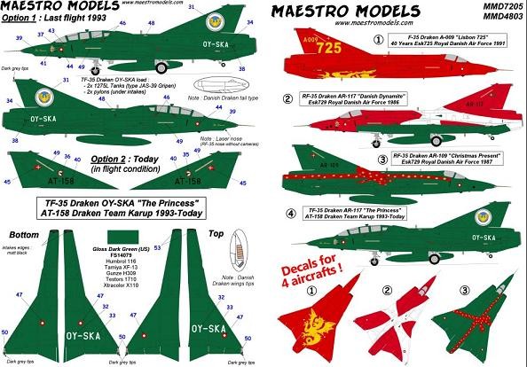 Colourful Saab F35 Draken (RDanAF) D4803