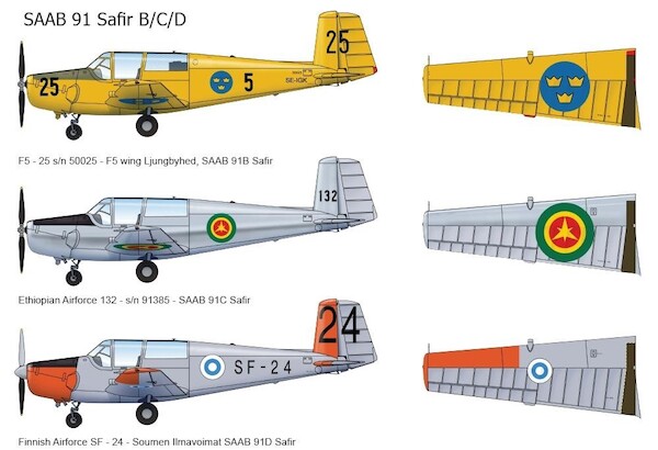 SAAB 91 Safir (Sweden, Finland, Ethiopia) MMD7212