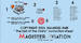 Belgian Fouga CM170 Magister  correction set for AMK MA48002