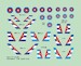 Cuban AF Insignia, 2 sets  DMK144123