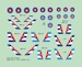 Cuban AF Insignia, 2 sets  DMK144123