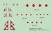 Nepalese AF Insignia, 2 sets  DMK144126