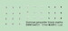 German WWII propeller trademarks, 2 sets  DMK144131