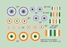 Indian AF Insignia early and late  DMK14484