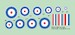 British WWI roundels (2 sets)  DMK14495