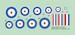 British WWI roundels (2 sets)  DMK14495