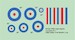 British WWI Night Fighter Roundels part 1 (2 sets)  DMK14496