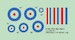British WWI Night Fighter Roundels part 1 (2 sets)  DMK14496