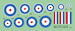 British WWI roundels  (2 sets)  DMK7207